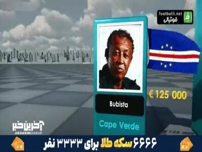  پردرآمدترین مربیان جام جهانی 2026