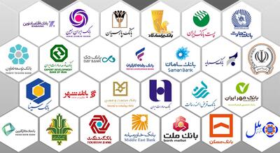 کدام بانک بیشتر از سپردهها وام داده؟ از ۴۱ تا ۷۵۵ درصد
