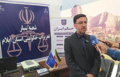 استقرار قاضی سیار در ایلام برای برخورد قاطع و فوری با متخلفان بازار
