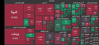 عکس/ سقوط بورس همچنان ادامه دارد