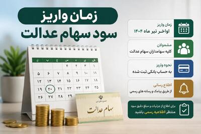 واریز ۴۹۰ هزار تومانی سود سهام عدالت؛ آیا سهامداران در تیر ۱۴۰۵ پول میگیرند؟ (تاریخ: سهشنبه ۲۳ تیر ۱۴۰۵)
