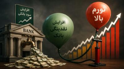 افزایش سود بانکی و افسانه ورود نقدینگی به بانکها