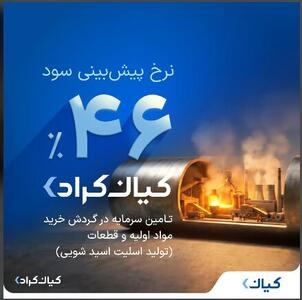 آغاز سرمایهگذاری در طرح تأمین مالی جمعی در سکوی کیان کراد