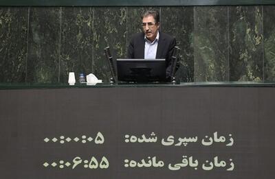 علیزاده رئیس کمیسیون صنایع و معادن باقی ماند