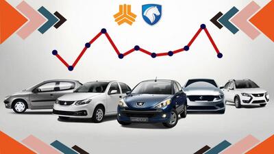 ریزش میلیونی قیمت خودروهای محبوب در بازار/ آخرین قیمت انواع خودرو + جدول