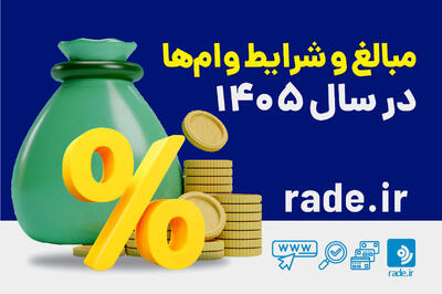  مبالغ و شرایط وام‌ها در سال ۱۴۰۵