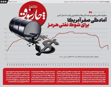 سقوط ذخایر راهبردی نفت آمریکا به کمترین رقم ۴۰ سال اخیر/ آمادگی صفر آمریکا برای شوک نفتی هرمز