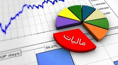  جزئیات پرداخت الکترونیکی مالیات خروج از کشور در سال 1405 اعلام شد - مردم سالاری آنلاین