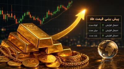 طلا در آستانه ۱۸ میلیون تومان؛ سکه امامی ۱۸۱ میلیون شد + جدول ۵۰ نرخ (چهارشنبه ۲۴ تیر ۱۴۰۵)