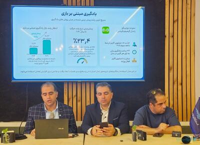  اسکای روم: بازار آموزش آنلاین در یک دهه رشد ۷ برابری یافته است - پیوست