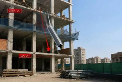  دستور رسیدگی فوری دادستان به حادثه سقوط مصالح ساختمانی در دورود