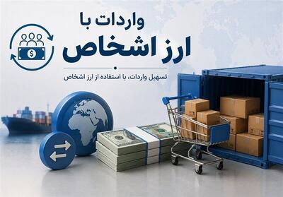  ضوابط خرید ارز اشخاص اصلاح شد