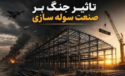  تاثیر جنگ بر صنعت سوله‌ سازی