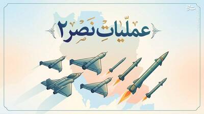 عملیات نصر۲ و ظهور الگوی جدید پیامرسانی راهبردی