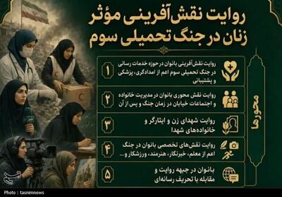  روایت زنان مقاومت؛ «حریم رسالت» صدای ناگفته‌های بانوان - تسنیم
