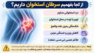  از کجا بفهمیم سرطان استخوان داریم؟