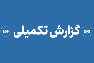  ۲ شهید و ۴ مجروح حاصل حمله آمریکا به پل‌های محور بندرعباس-خمیر