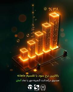 «آسان»؛ انتخاب اول برای بالاترین سود ماهانه