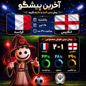  فرانسه - انگلیس؛ تقابل دو غول اروپا