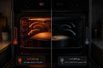 اگر هنگام پخت کیک یا غذا برق رفت، چطور فر را مدیریت کنیم تا غذا خراب نشود؟