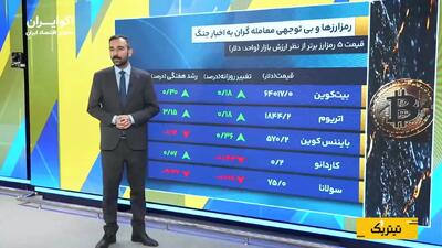 افزایش قیمت نفت برای پوشش ریسک