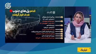 آیا سرمایهگذاران از صنعت فاصله گرفتند؟