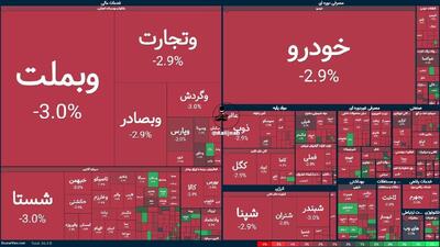 عکس/ بورس امروز همه را غافلگیر کرد