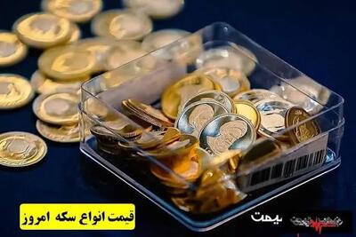آخرین قیمت طلا و سکه امروز؛ سکه ۱۹۰ میلیون و ۵۰۰ هزار تومان شد