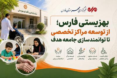 بهزیستی فارس؛ از توسعه مراکز تخصصی تا توانمندسازی جامعه هدف