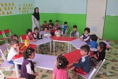  برخورد با کودکستان‌های فاقد مجوز در لرستان