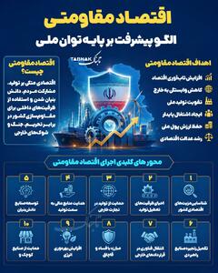  اینفوتابناک | همه چیز درباره اقتصاد مقاومتی