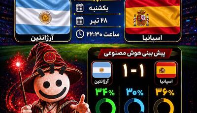  آرژانتین - اسپانیا؛ فینال بزرگ جام جهانی ۲۰۲۶؛ نبرد پادشاهان فوتبال جهان