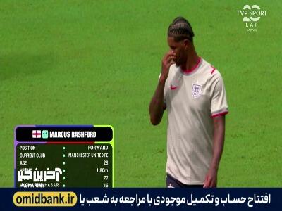  ساکا، رایس و رشفورد پیش از آغاز بازی