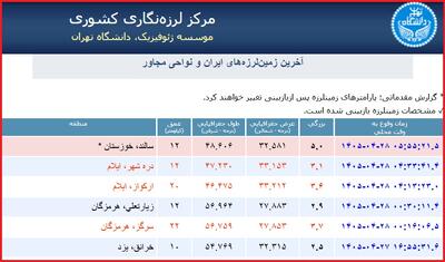  زلزله ۵ ریشتری خوزستان را لرزاند