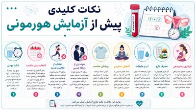  نکات قبل از آزمایش هورمونی زنانه