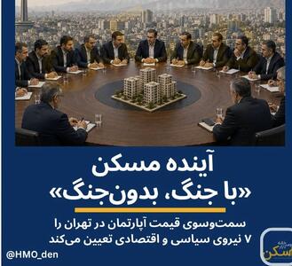ردیابی «قیمت ملک» از دوربین ۱۵ کارشناس اقتصادی
