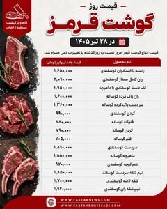  قیمت گوشت قرمز امروز ۲۸ تیر ۱۴۰۵