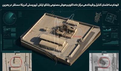 تصاویر انهدام مرکز فرماندهی هوش مصنوعی آمریکا در بحرین
