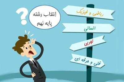  دانش‌آموزان پایه نهم آگاهانه انتخاب رشته کنند