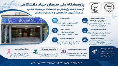  سه دهه پژوهش و درمان؛ پژوهشگاه ملی سرطان در مسیر مرجعیت علمی منطقه