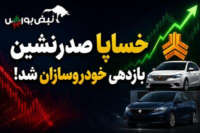 بازدهی خودروسازان زیر ذرهبین | خساپا صدرنشین بازدهی خودروسازان شد