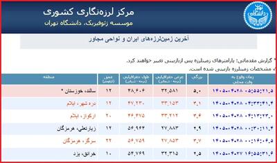  زلزله ۵ ریشتری خوزستان را لرزاند