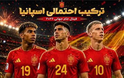  ترکیب احتمالی اسپانیا در فینال جام جهانی؛ ماتادورها با نسل طلایی به دنبال فتح جام جهانی ۲۰۲۶