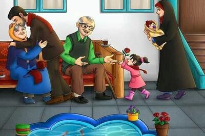  اهمیت صله رحم در قرآن | چگونه حفظ پیوند با خویشاوندان برکت زندگی را افزایش می‌دهد؟