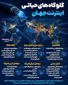  اینفوتابناک | گلوگاه‌های حیاتی اینترنت جهان