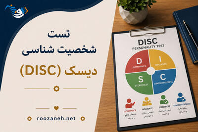  تست شخصیت شناسی دیسک (DISC) | راهنمای جامع و تحلیل چهار سبک رفتاری