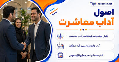  اصول آداب معاشرت؛ رفتار محترمانه در جمع و مهمانی؛ نکات ارتباط حرفه‌ای در محیط کار