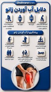 اینفوگرافی| دلایل آب آوردن زانو