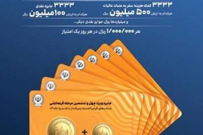  جوایز طلایی جشنواره بزرگ قرعه‌کشی حساب‌های قرض‌الحسنه پس انداز بانک سپه اعلام شد