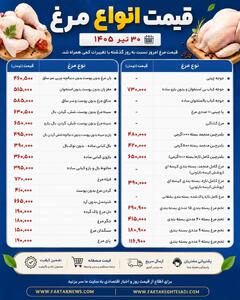 قیمت مرغ امروز ۳۰ تیر ۱۴۰۵ | جدیدترین نرخ مرغ، تخممرغ و بلدرچین در بازار